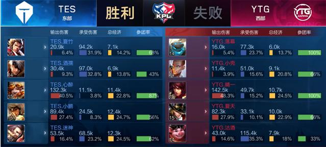 以来所秉持 以来所秉持