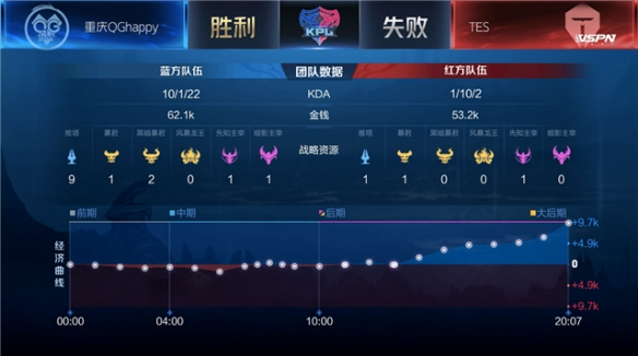 然意味着放 然意味着放