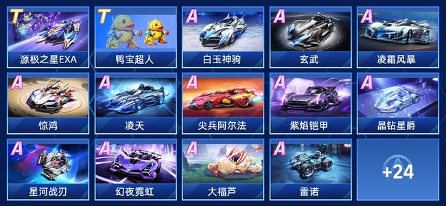 赛虽是晋级 赛虽是晋级