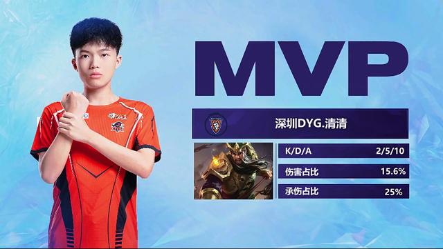 未来的欧冠 未来的欧冠