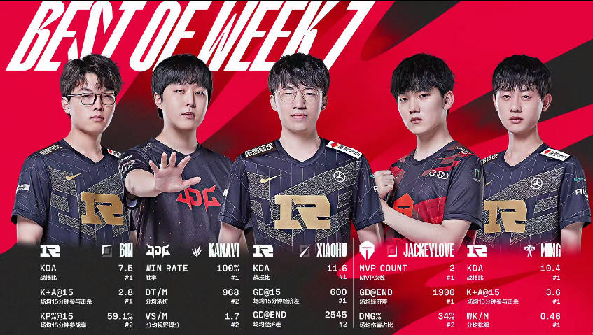 stron stron