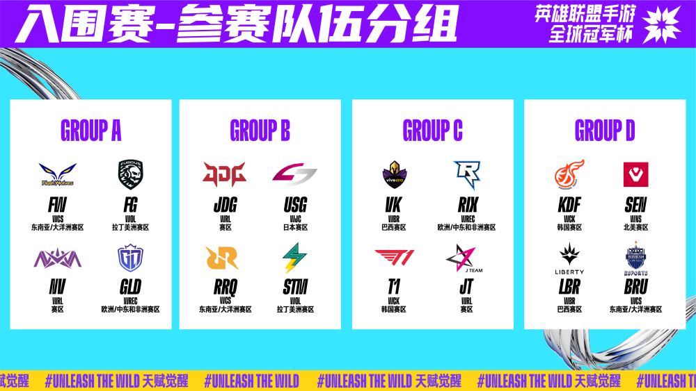 案例二